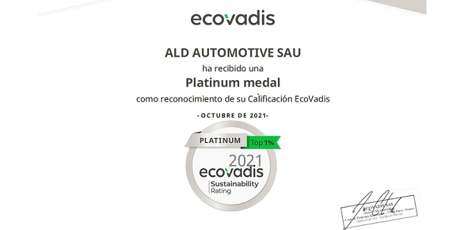 Ecovadis certificacion 2021 ALD Automotive España